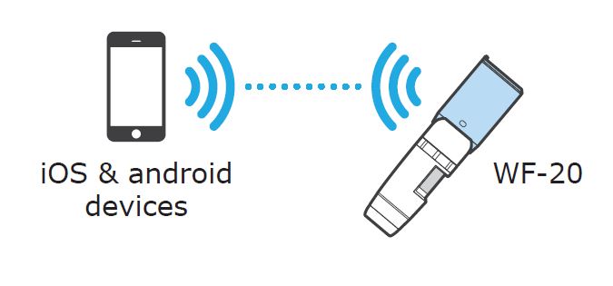 WF-20 iOS Android